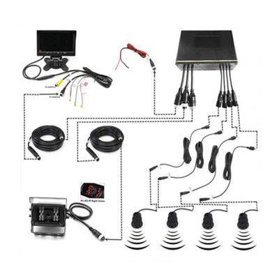 后视倒车影像倒车雷达