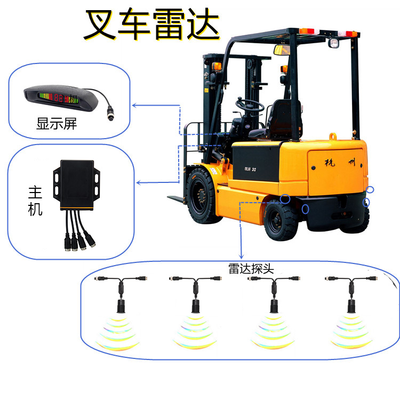 倒车雷达~叉车超强抗干扰4路、8路